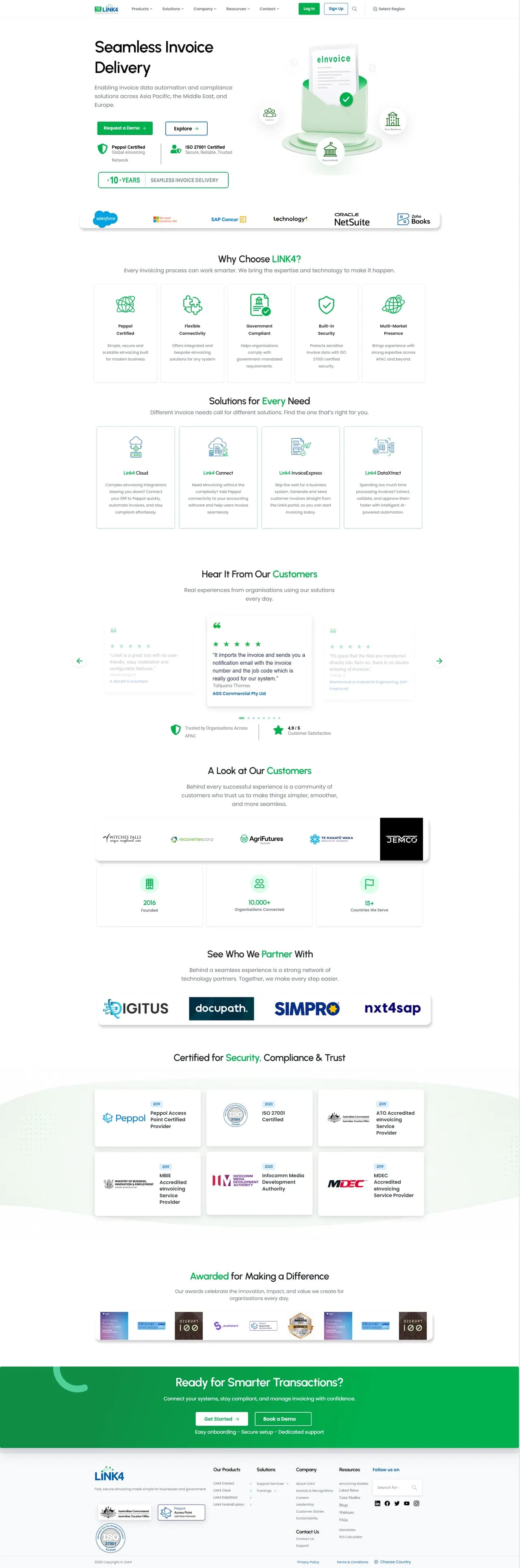 The Link4 Connect product page, showing integrations, the invoice flow and pricing tiers